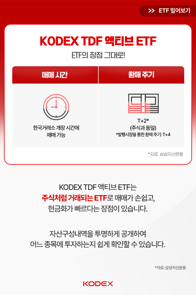 {focus_keyword} 인기만점 TDF, 이제 ETF로 투자할 수 있다! 삼성자산_블로그_카드뉴스_640x960_03 03 {focus_keyword} 인기만점 TDF, 이제 ETF로 투자할 수 있다! 삼성자산_블로그_카드뉴스_640x960_03 03