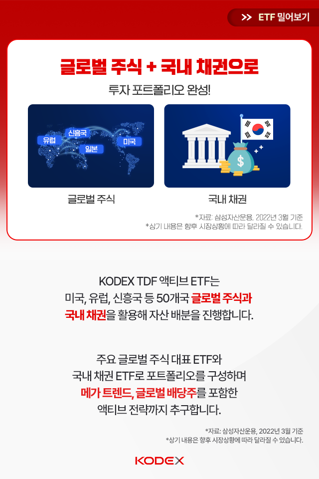 {focus_keyword} 인기만점 TDF, 이제 ETF로 투자할 수 있다! 삼성자산_블로그_카드뉴스_640x960_04 04 {focus_keyword} 인기만점 TDF, 이제 ETF로 투자할 수 있다! 삼성자산_블로그_카드뉴스_640x960_04 04