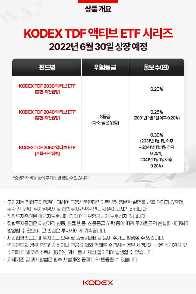 {focus_keyword} 인기만점 TDF, 이제 ETF로 투자할 수 있다! 삼성자산_블로그_카드뉴스_640x960_10 10 {focus_keyword} 인기만점 TDF, 이제 ETF로 투자할 수 있다! 삼성자산_블로그_카드뉴스_640x960_10 10