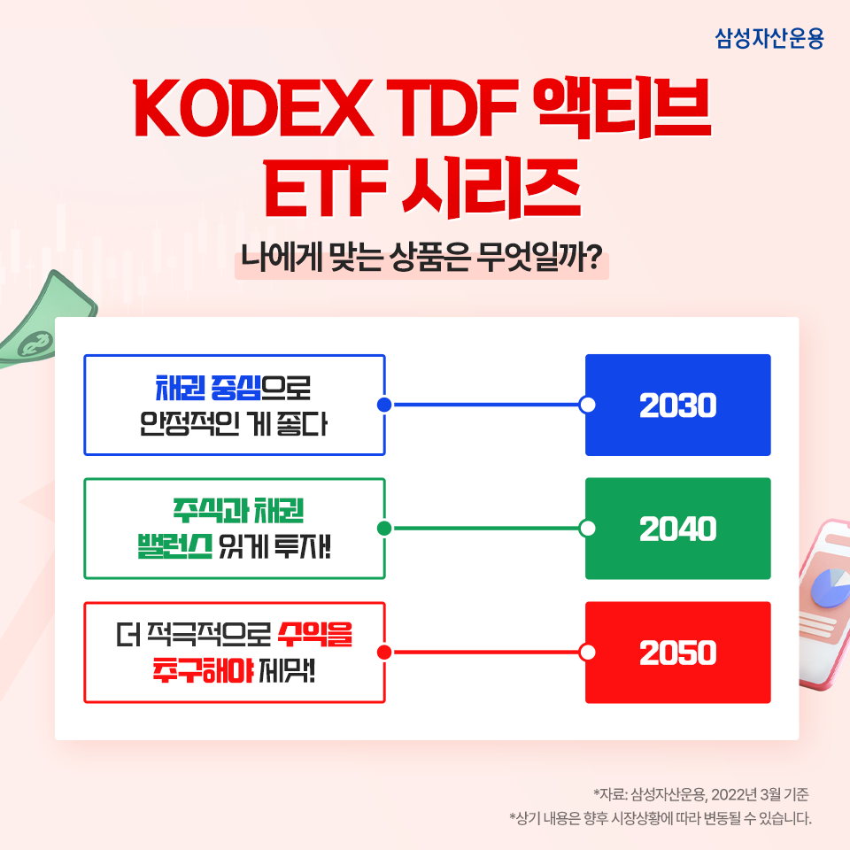 내 맘대로 고른다! kodex tdf 액티브 etf 상품별 특징은? 내 맘대로 고른다! KODEX TDF ETF 상품별 특징은? 삼성_블_내지_960x960_01-1 01 1 내 맘대로 고른다! kodex tdf 액티브 etf 상품별 특징은? 내 맘대로 고른다! KODEX TDF ETF 상품별 특징은? 삼성_블_내지_960x960_01-1 01 1