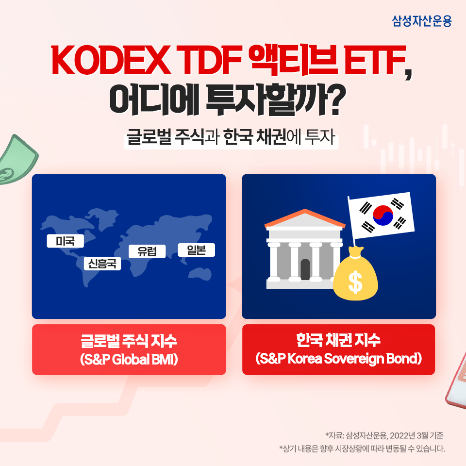 TDF도 ETF로 투자한다! KODEX TDF 액티브 ETF 한눈에 알아보기 TDF도 ETF로 투자한다! KODEX TDF ETF 한눈에 알아보기 삼성_블_내지_960x960_02 02 TDF도 ETF로 투자한다! KODEX TDF 액티브 ETF 한눈에 알아보기 TDF도 ETF로 투자한다! KODEX TDF ETF 한눈에 알아보기 삼성_블_내지_960x960_02 02