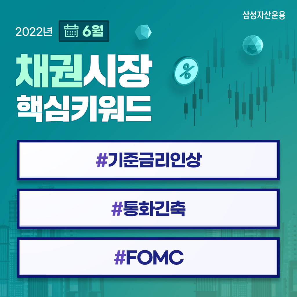 통화 긴축이 금리에 미치는 영향은? 2022년 6월 채권시장 전망 통화 긴축이 금리에 미치는 영향은? 2022년 6월 채권시장 전망 채권시장_핵심키워드-1024x1024 통화 긴축이 금리에 미치는 영향은? 2022년 6월 채권시장 전망 통화 긴축이 금리에 미치는 영향은? 2022년 6월 채권시장 전망 채권시장_핵심키워드-1024x1024