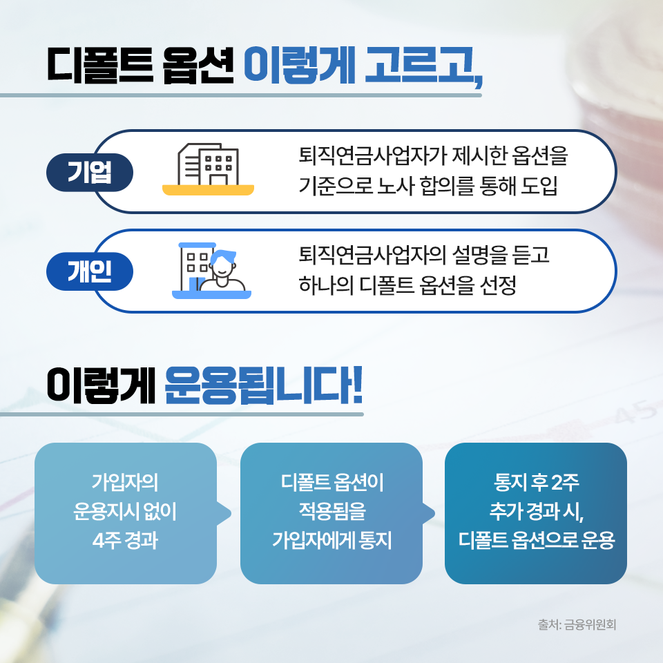 {focus_keyword} 든든한 노후를 위한 대책, 퇴직연금 디폴트 옵션 삼성자산운용_lifeinvestment_디폴트-옵션_03 lifeinvestment 03 {focus_keyword} 든든한 노후를 위한 대책, 퇴직연금 디폴트 옵션 삼성자산운용_lifeinvestment_디폴트-옵션_03 lifeinvestment 03