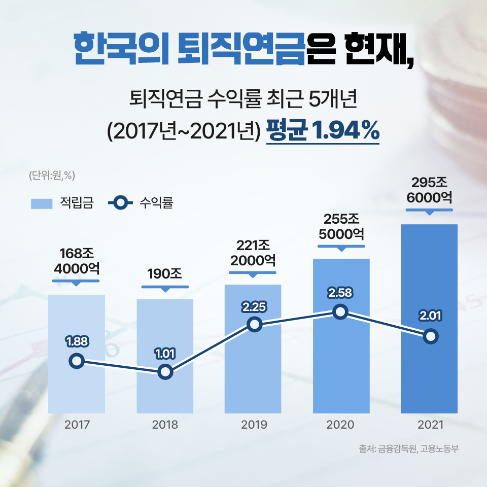 {focus_keyword} 든든한 노후를 위한 대책, 퇴직연금 디폴트 옵션 삼성자산운용_lifeinvestment_디폴트-옵션_04 lifeinvestment 04 {focus_keyword} 든든한 노후를 위한 대책, 퇴직연금 디폴트 옵션 삼성자산운용_lifeinvestment_디폴트-옵션_04 lifeinvestment 04