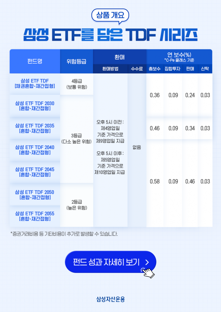 {focus_keyword} 어르신들 기초연금, 이럴 때 감액되니 주의하세요! 삼성_블로그내지_표-추가-건-1-725x1024 1 {focus_keyword} 어르신들 기초연금, 이럴 때 감액되니 주의하세요! 삼성_블로그내지_표-추가-건-1-725x1024 1