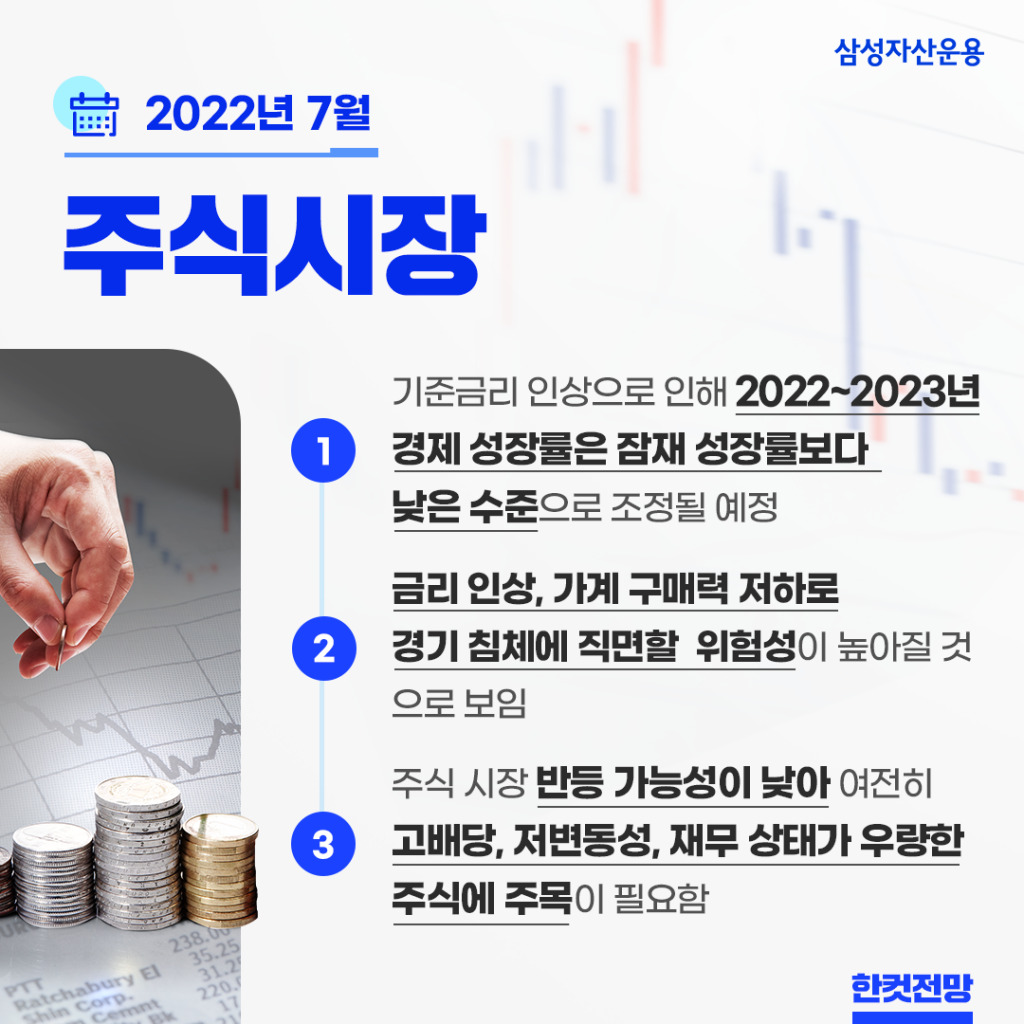 {focus_keyword} 금리 인상 가속화, 경기 침체로 이어질까? 2022년 7월 주식시장 전망 주식시장_한컷전망-1024x1024 {focus_keyword} 금리 인상 가속화, 경기 침체로 이어질까? 2022년 7월 주식시장 전망 주식시장_한컷전망-1024x1024