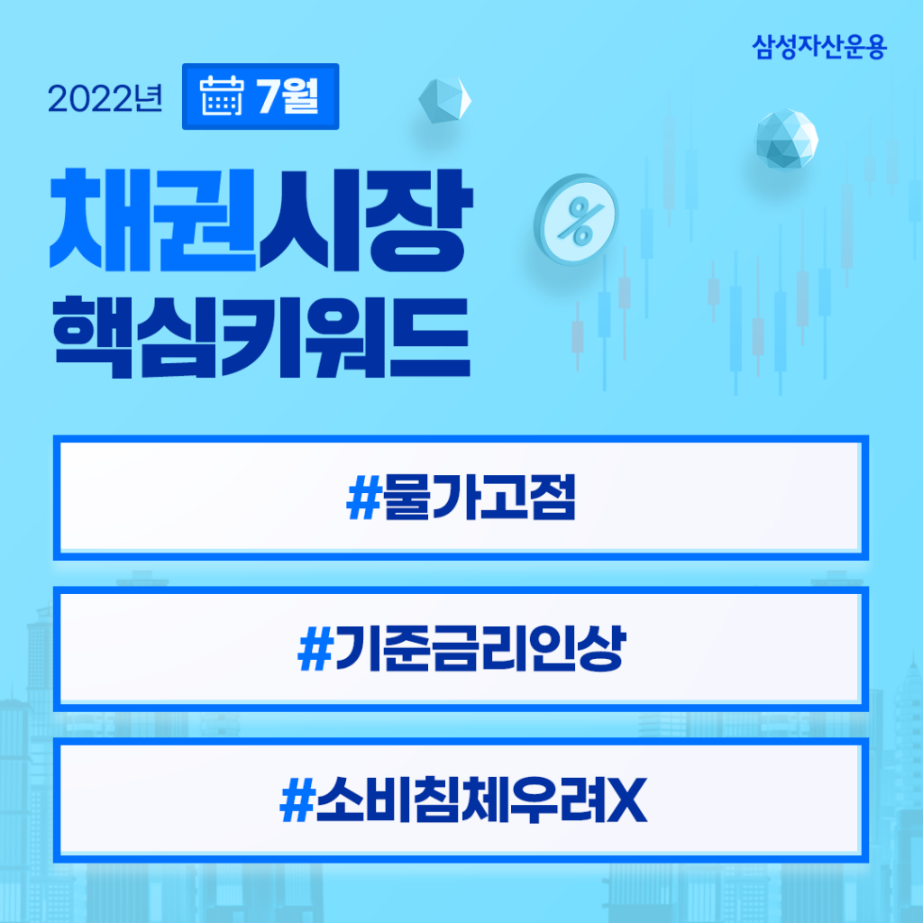{focus_keyword} 물가 고점 시기는 과연 언제일까? 2022년 7월 채권시장 전망 채권시장_핵심키워드-1024x1024 {focus_keyword} 물가 고점 시기는 과연 언제일까? 2022년 7월 채권시장 전망 채권시장_핵심키워드-1024x1024