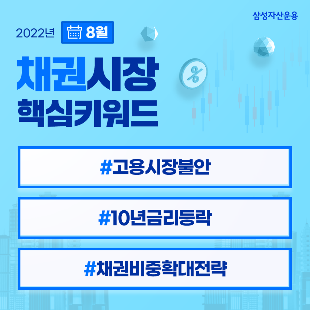 {focus_keyword} 지금, 채권 투자에 집중해야 하는 이유? 2022년 8월 채권시장 전망 채권시장_핵심키워드-1024x1024 {focus_keyword} 지금, 채권 투자에 집중해야 하는 이유? 2022년 8월 채권시장 전망 채권시장_핵심키워드-1024x1024