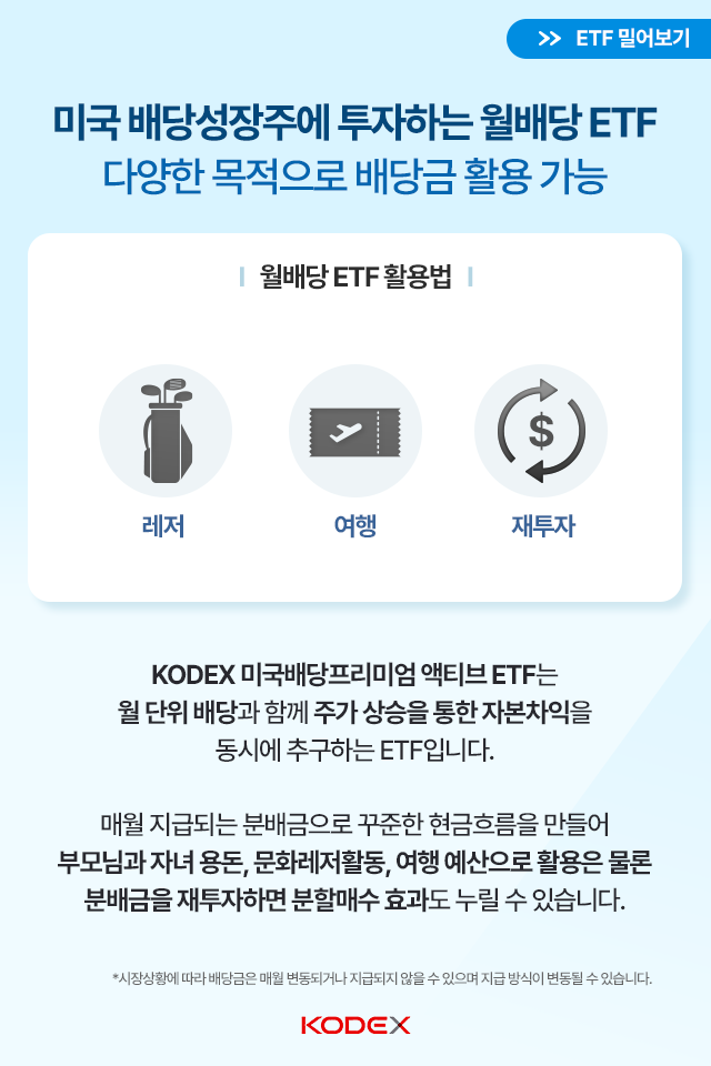 월배당과 시세차익을 동시에, kodex 미국배당프리미엄액티브 월배당과 시세차익을 동시에, KODEX 미국배당프리미엄액티브 ETF 삼성자산운용_미국배당프리미엄_카드뉴스_03 03 월배당과 시세차익을 동시에, kodex 미국배당프리미엄액티브 월배당과 시세차익을 동시에, KODEX 미국배당프리미엄액티브 ETF 삼성자산운용_미국배당프리미엄_카드뉴스_03 03
