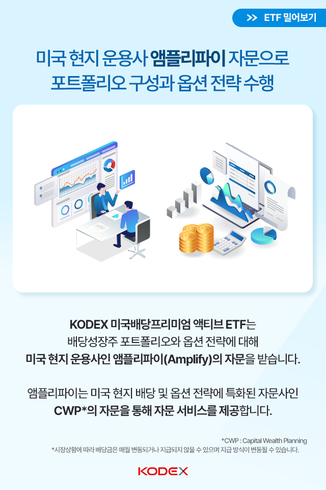 월배당과 시세차익을 동시에, kodex 미국배당프리미엄액티브 월배당과 시세차익을 동시에, KODEX 미국배당프리미엄액티브 ETF 삼성자산운용_미국배당프리미엄_카드뉴스_07 07 월배당과 시세차익을 동시에, kodex 미국배당프리미엄액티브 월배당과 시세차익을 동시에, KODEX 미국배당프리미엄액티브 ETF 삼성자산운용_미국배당프리미엄_카드뉴스_07 07