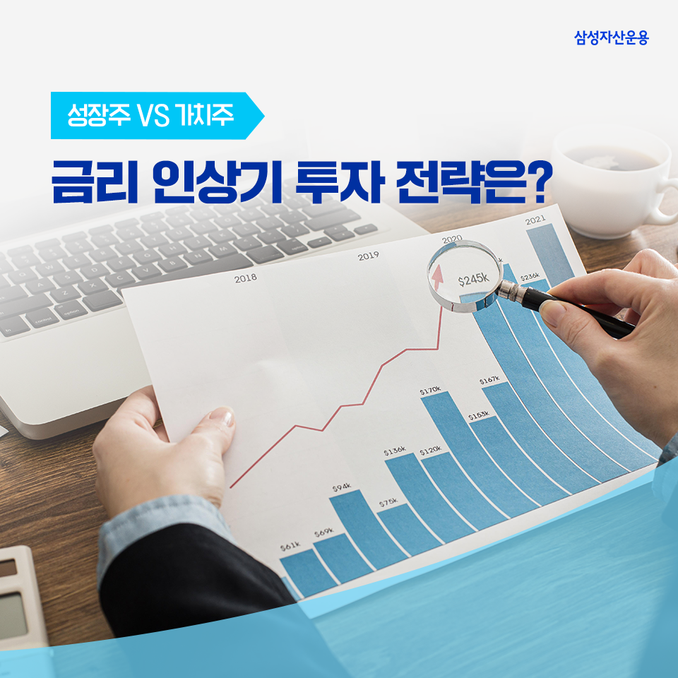 {focus_keyword} 성장주 vs 가치주, 금리 인상기 투자 전략은? 삼성자산운용_도비라_960x960 {focus_keyword} 성장주 vs 가치주, 금리 인상기 투자 전략은? 삼성자산운용_도비라_960x960