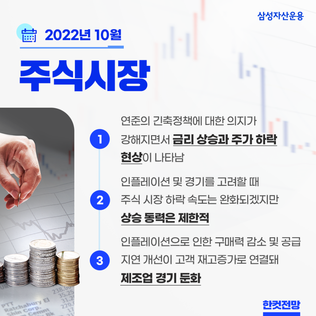 {focus_keyword} 2022년 10월 주식시장 전망, 정책금리 상승이 시장금리에 미치는 영향은? 주식시장_한컷전망-1024x1024 {focus_keyword} 2022년 10월 주식시장 전망, 정책금리 상승이 시장금리에 미치는 영향은? 주식시장_한컷전망-1024x1024