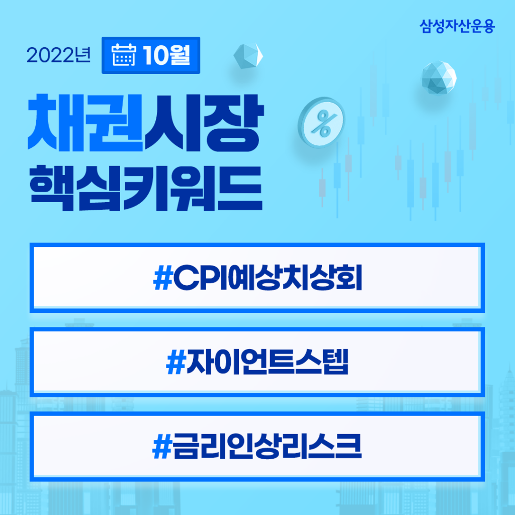 2022년 10월 채권시장 전망, 금리 전망 경로를 상향한 이유는? 2022년 10월 채권시장 전망, 금리 전망 경로를 상향한 이유는? 채권시장_핵심키워드-1024x1024 2022년 10월 채권시장 전망, 금리 전망 경로를 상향한 이유는? 2022년 10월 채권시장 전망, 금리 전망 경로를 상향한 이유는? 채권시장_핵심키워드-1024x1024