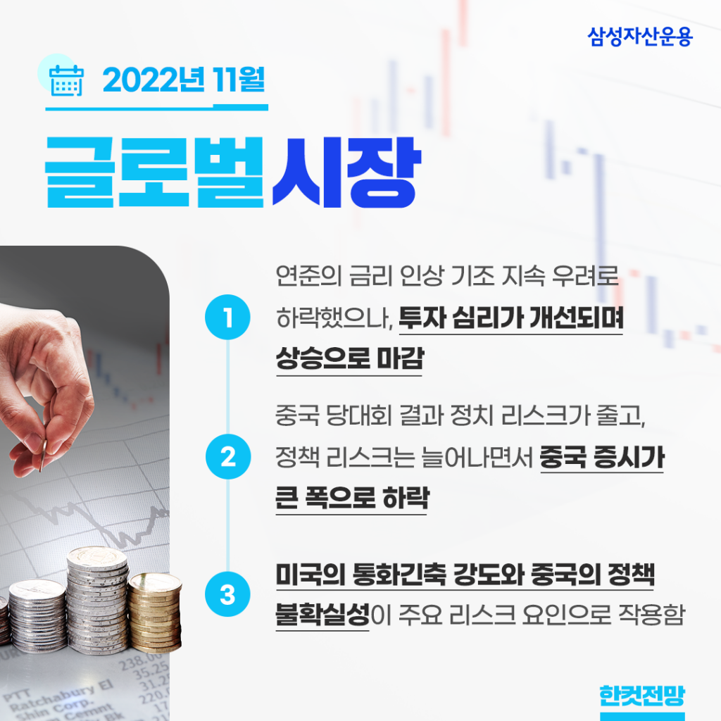 2022년 11월 글로벌 시장 전망, 글로벌 투자 심리가 개선된 원인은? 2022년 11월 글로벌 시장 전망, 글로벌 투자 심리가 개선된 원인은? 글로벌시장_한컷전망-1024x1024 2022년 11월 글로벌 시장 전망, 글로벌 투자 심리가 개선된 원인은? 2022년 11월 글로벌 시장 전망, 글로벌 투자 심리가 개선된 원인은? 글로벌시장_한컷전망-1024x1024