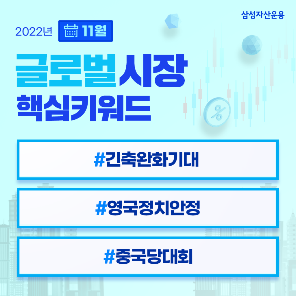 2022년 11월 글로벌 시장 전망, 글로벌 투자 심리가 개선된 원인은? 2022년 11월 글로벌 시장 전망, 글로벌 투자 심리가 개선된 원인은? 글로벌시장_핵심키워드-1024x1024 2022년 11월 글로벌 시장 전망, 글로벌 투자 심리가 개선된 원인은? 2022년 11월 글로벌 시장 전망, 글로벌 투자 심리가 개선된 원인은? 글로벌시장_핵심키워드-1024x1024