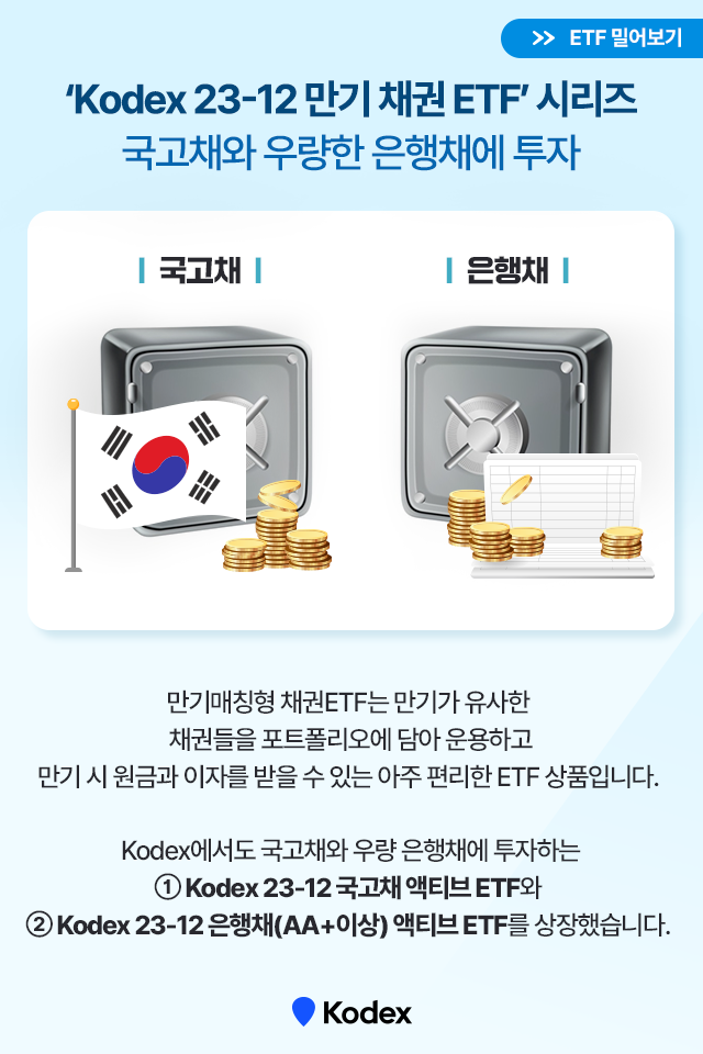 채권 etf로 만기 때 이자 받는 법, kodex k-로봇 액티브 etf 채권 ETF로 만기 때 이자 받는 법, Kodex 만기 채권 ETF 시리즈 만기-채권-ETF_3 ETF 3 채권 etf로 만기 때 이자 받는 법, kodex k-로봇 액티브 etf 채권 ETF로 만기 때 이자 받는 법, Kodex 만기 채권 ETF 시리즈 만기-채권-ETF_3 ETF 3