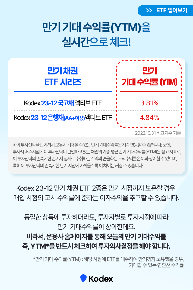 채권 etf로 만기 때 이자 받는 법, kodex k-로봇 액티브 etf 채권 ETF로 만기 때 이자 받는 법, Kodex 만기 채권 ETF 시리즈 만기-채권-ETF_4 ETF 4 채권 etf로 만기 때 이자 받는 법, kodex k-로봇 액티브 etf 채권 ETF로 만기 때 이자 받는 법, Kodex 만기 채권 ETF 시리즈 만기-채권-ETF_4 ETF 4