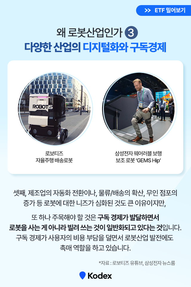 대한민국 로봇 기업이 온다! kodex k-로봇 액티브 etf 대한민국 로봇 기업이 온다! Kodex K-로봇 액티브 ETF K-로봇-ETF_6 K ETF 6 대한민국 로봇 기업이 온다! kodex k-로봇 액티브 etf 대한민국 로봇 기업이 온다! Kodex K-로봇 액티브 ETF K-로봇-ETF_6 K ETF 6