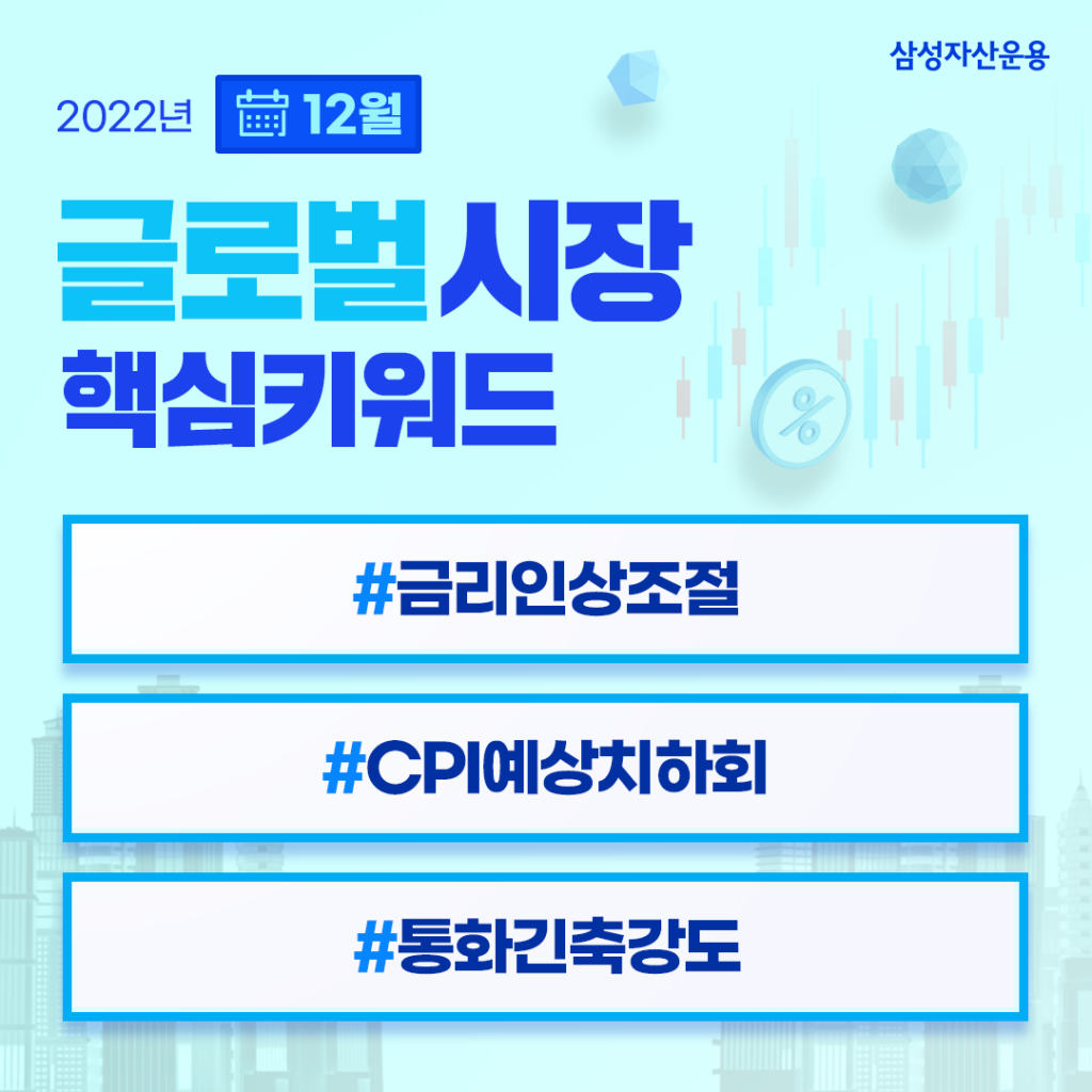 2022년 12월 글로벌 시장 전망, 금리 인상 속도 둔화되나? 2022년 12월 글로벌 시장 전망, 금리 인상 속도 둔화되나? 글로벌시장_핵심키워드-1024x1024 2022년 12월 글로벌 시장 전망, 금리 인상 속도 둔화되나? 2022년 12월 글로벌 시장 전망, 금리 인상 속도 둔화되나? 글로벌시장_핵심키워드-1024x1024