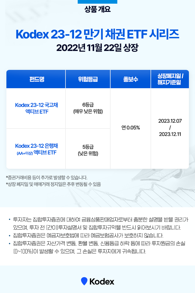 채권 etf로 만기 때 이자 받는 법, kodex k-로봇 액티브 etf 채권 ETF로 만기 때 이자 받는 법, Kodex 만기 채권 ETF 시리즈 만기-채권-ETF_11_수정 ETF 11 채권 etf로 만기 때 이자 받는 법, kodex k-로봇 액티브 etf 채권 ETF로 만기 때 이자 받는 법, Kodex 만기 채권 ETF 시리즈 만기-채권-ETF_11_수정 ETF 11