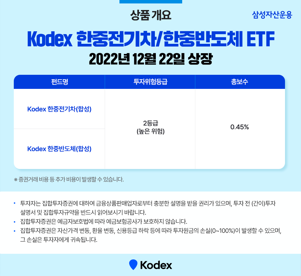 {focus_keyword} ‘한국 기술’과 ‘중국 시장’이 만났다! Kodex 한중전기차, 한중반도체 ETF 삼성자산운용_블로그포스트_960_10-1 960 10 1 {focus_keyword} ‘한국 기술’과 ‘중국 시장’이 만났다! Kodex 한중전기차, 한중반도체 ETF 삼성자산운용_블로그포스트_960_10-1 960 10 1