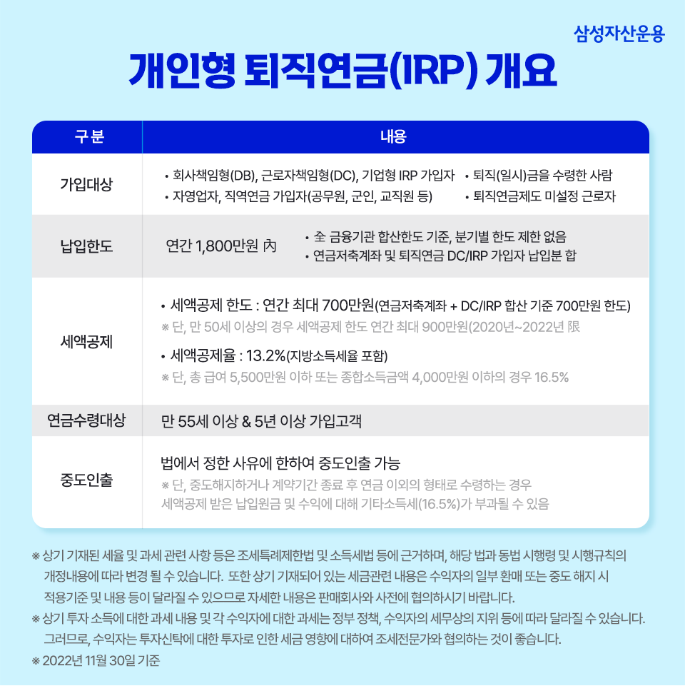 은퇴 준비의 첫걸음, etf 연금 투자 포트폴리오 톺아보기 은퇴 준비의 첫걸음, ETF 연금 투자 포트폴리오 톺아보기 삼성자산운용_블로그포스트_960x960_3_01 3 01 은퇴 준비의 첫걸음, etf 연금 투자 포트폴리오 톺아보기 은퇴 준비의 첫걸음, ETF 연금 투자 포트폴리오 톺아보기 삼성자산운용_블로그포스트_960x960_3_01 3 01