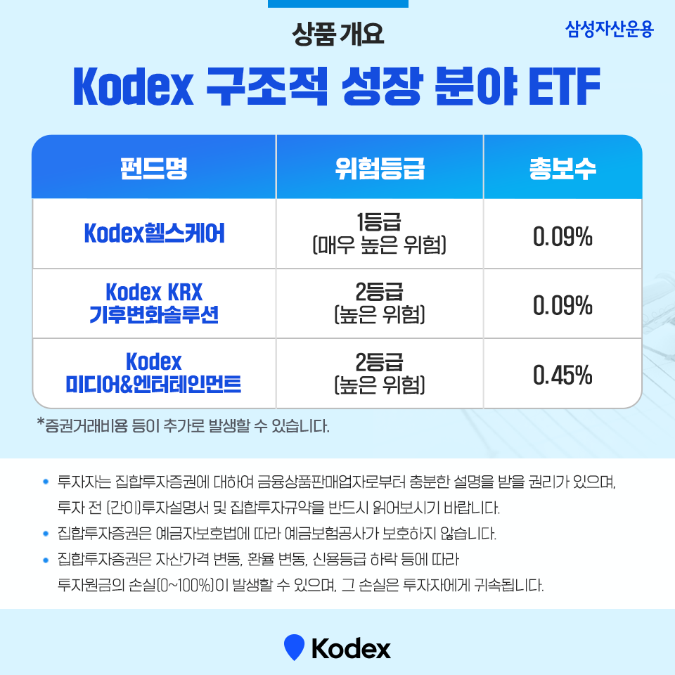 미래 성장 산업에 주목! 앞으로의 전망이 기대되는 산업 분야는? 미래 성장 산업에 주목! 앞으로의 전망이 기대되는 산업 분야는? 삼성_blog_상품개요_정방형_추가_2 blog 2 미래 성장 산업에 주목! 앞으로의 전망이 기대되는 산업 분야는? 미래 성장 산업에 주목! 앞으로의 전망이 기대되는 산업 분야는? 삼성_blog_상품개요_정방형_추가_2 blog 2