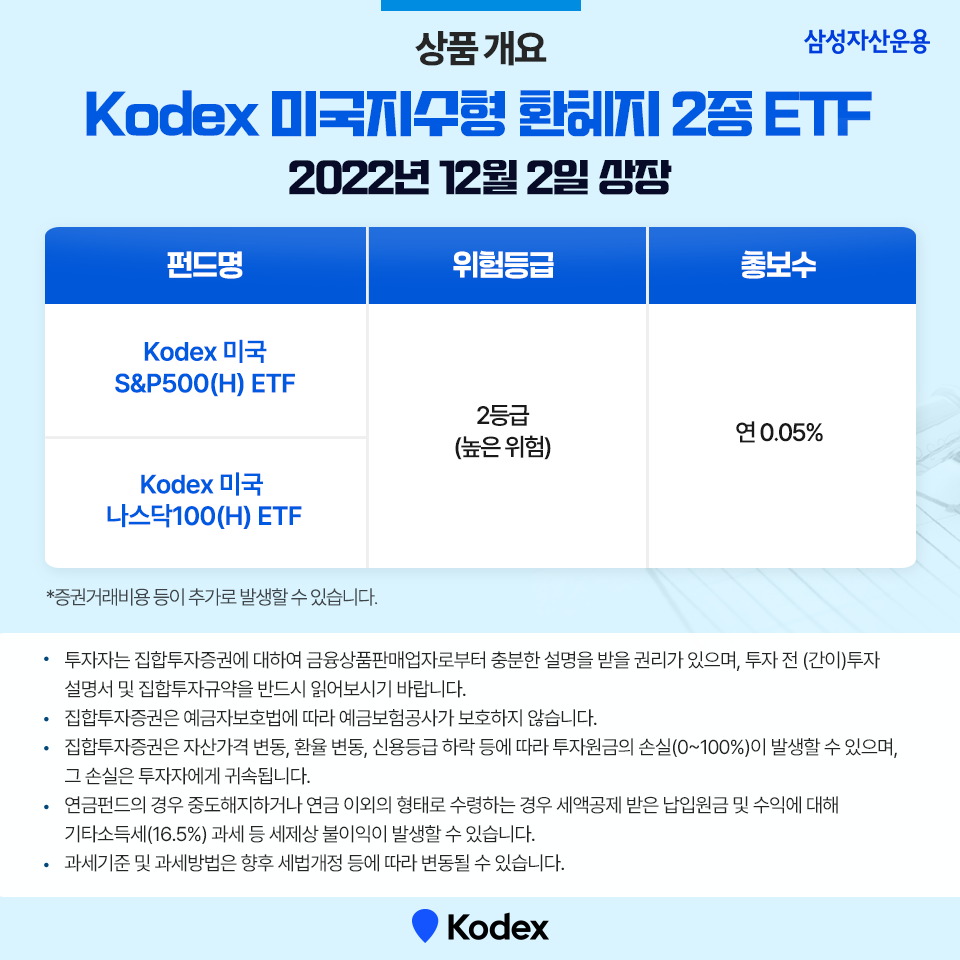 환율 걱정없이 미국지수에 투자하는 방법! kodex 미국지수형 환헤지 2종 etf 환율 걱정없이 미국지수에 투자하는 방법! Kodex 미국지수형 환헤지 2종 ETF 삼성_blog_04 blog 04 환율 걱정없이 미국지수에 투자하는 방법! kodex 미국지수형 환헤지 2종 etf 환율 걱정없이 미국지수에 투자하는 방법! Kodex 미국지수형 환헤지 2종 ETF 삼성_blog_04 blog 04