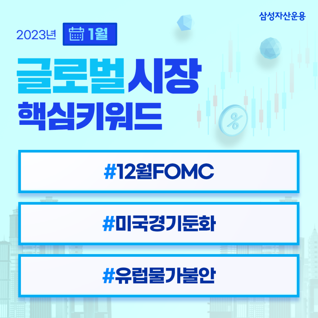 2023년 1월 글로벌 시장 전망, 위축된 투자심리 개선될 수 있을까? 2023년 1월 글로벌 시장 전망, 위축된 투자심리 개선될 수 있을까? 글로벌시장_핵심키워드-1024x1024 2023년 1월 글로벌 시장 전망, 위축된 투자심리 개선될 수 있을까? 2023년 1월 글로벌 시장 전망, 위축된 투자심리 개선될 수 있을까? 글로벌시장_핵심키워드-1024x1024