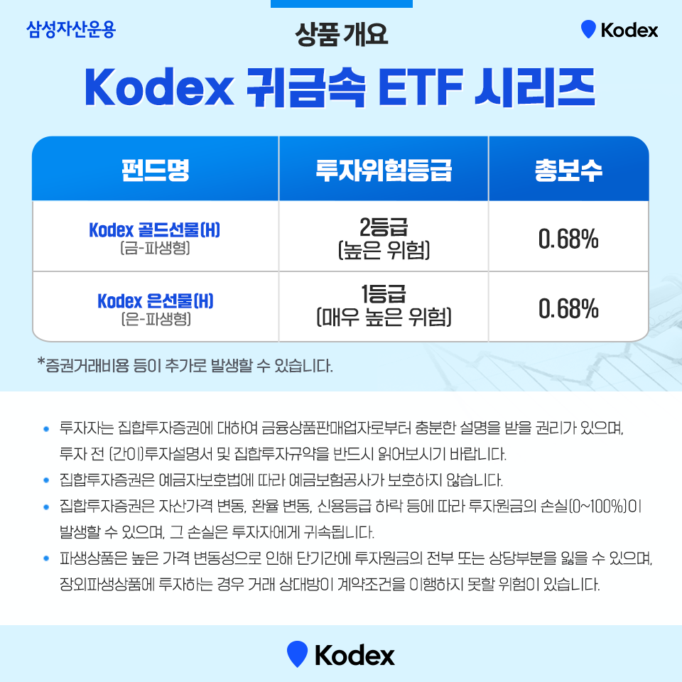 킹달러 다음은 ‘금’의 시대? 요즘 금, 달러 상황은 이렇습니다 킹달러 다음은 ‘금’의 시대? 요즘 금, 달러 상황은 이렇습니다 삼성_blog_상품개요_-2 blog 2 킹달러 다음은 ‘금’의 시대? 요즘 금, 달러 상황은 이렇습니다 킹달러 다음은 ‘금’의 시대? 요즘 금, 달러 상황은 이렇습니다 삼성_blog_상품개요_-2 blog 2