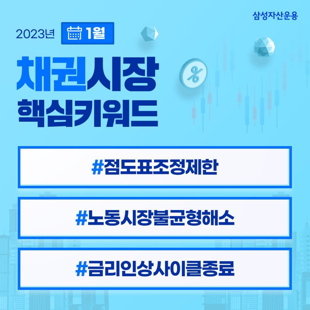 2023년 1월 채권시장 전망, 국내·외 채권 시장 어떤 변화가 있을까? 2023년 1월 채권시장 전망, 국내·외 채권 시장 어떤 변화가 있을까? 채권시장_핵심키워드-1024x1024 2023년 1월 채권시장 전망, 국내·외 채권 시장 어떤 변화가 있을까? 2023년 1월 채권시장 전망, 국내·외 채권 시장 어떤 변화가 있을까? 채권시장_핵심키워드-1024x1024
