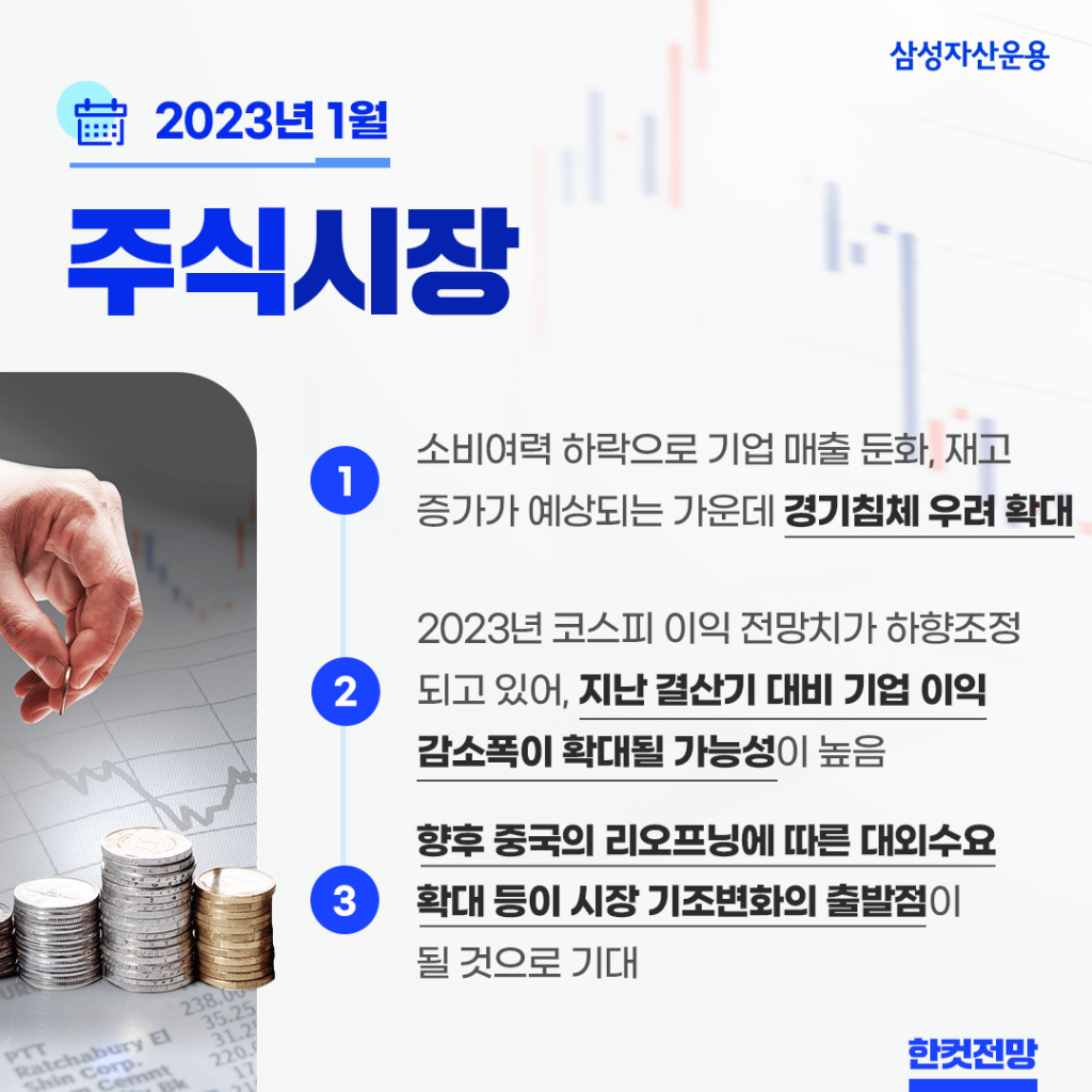 2023년 1월 주식시장 전망, 우려했던 경기 침체 피할 수 있을까? 2023년 1월 주식시장 전망, 우려했던 경기 침체 피할 수 있을까? 01월주식시장_한컷전망-1-1-1024x1024 01 1 1 2023년 1월 주식시장 전망, 우려했던 경기 침체 피할 수 있을까? 2023년 1월 주식시장 전망, 우려했던 경기 침체 피할 수 있을까? 01월주식시장_한컷전망-1-1-1024x1024 01 1 1