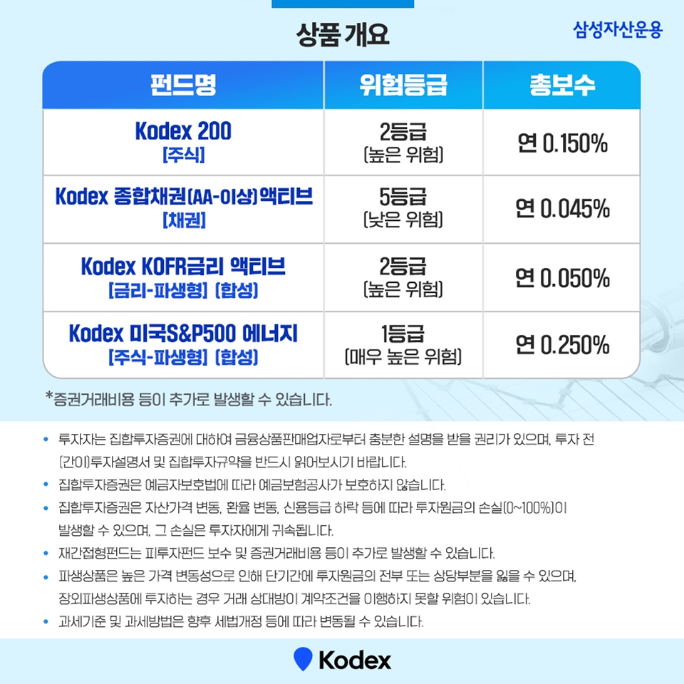 2022년 가장 주목받은 etf 상품 & 2023 투자 키워드 'r.a.b.b.i.t' 2022년 가장 주목받은 ETF 상품 & 2023 투자 키워드 'R.A.B.B.I.T' 1 1 2022년 가장 주목받은 etf 상품 & 2023 투자 키워드 'r.a.b.b.i.t' 2022년 가장 주목받은 ETF 상품 & 2023 투자 키워드 'R.A.B.B.I.T' 1 1