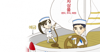 제7화 당신의 배는 항해할 준비가 되어 있습니까?