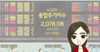 제21화 알아두어야 할 펀드 유형 1. 인덱스 펀드